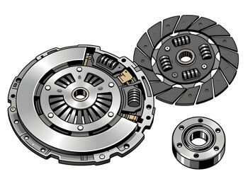Clutch Kit Replacement Timing: Symptom Identification and Brand Selection Guide